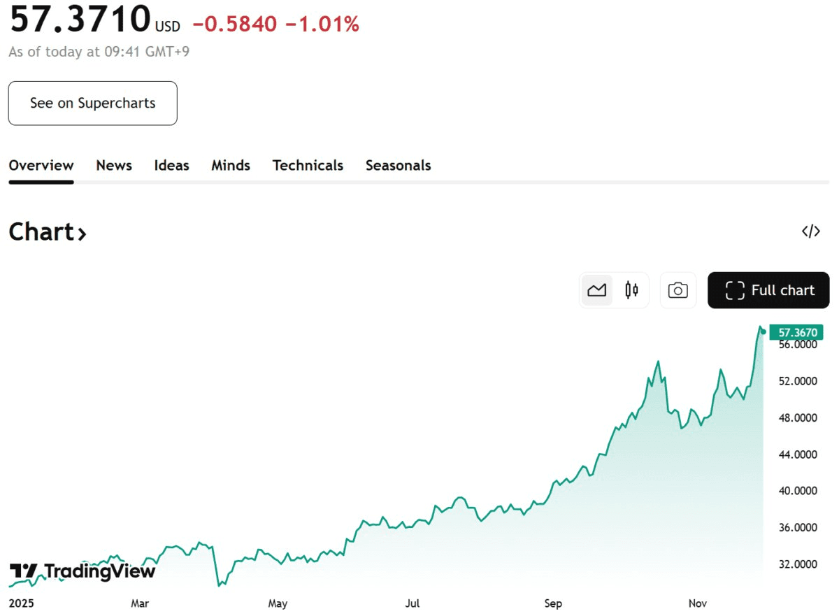 blockmedia/99519/6156781322299444002