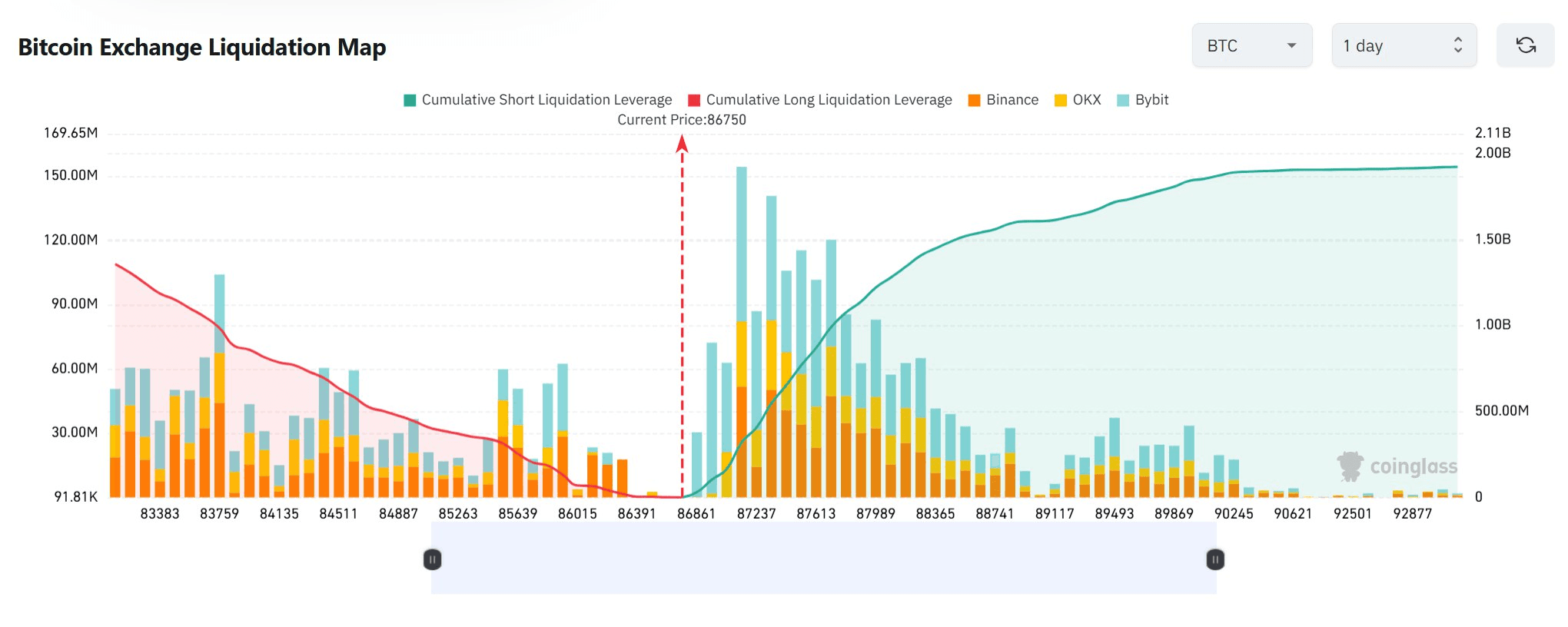 blockmedia/99526/6156781322299444111