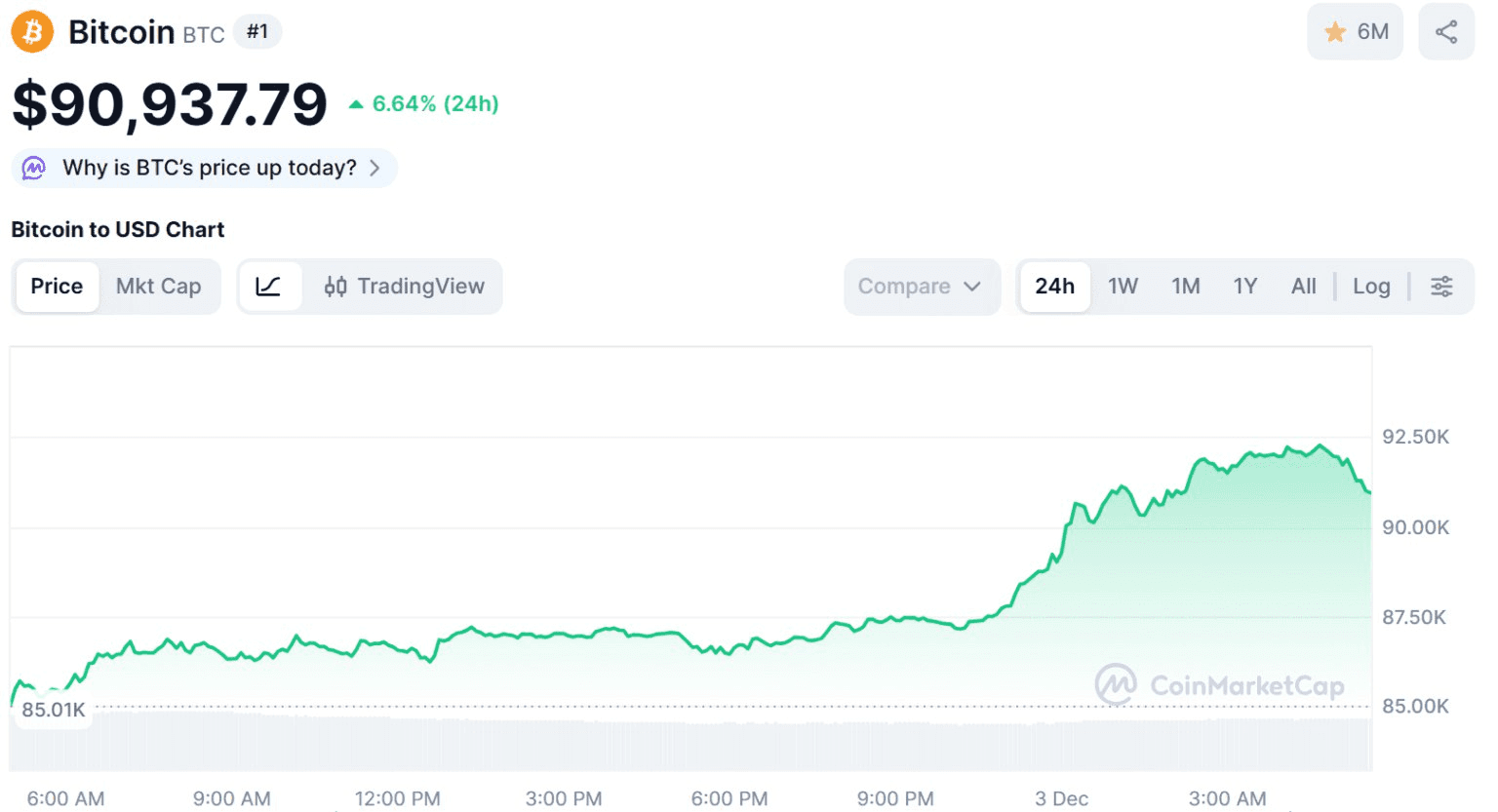 blockmedia/99565/6159033122113129355