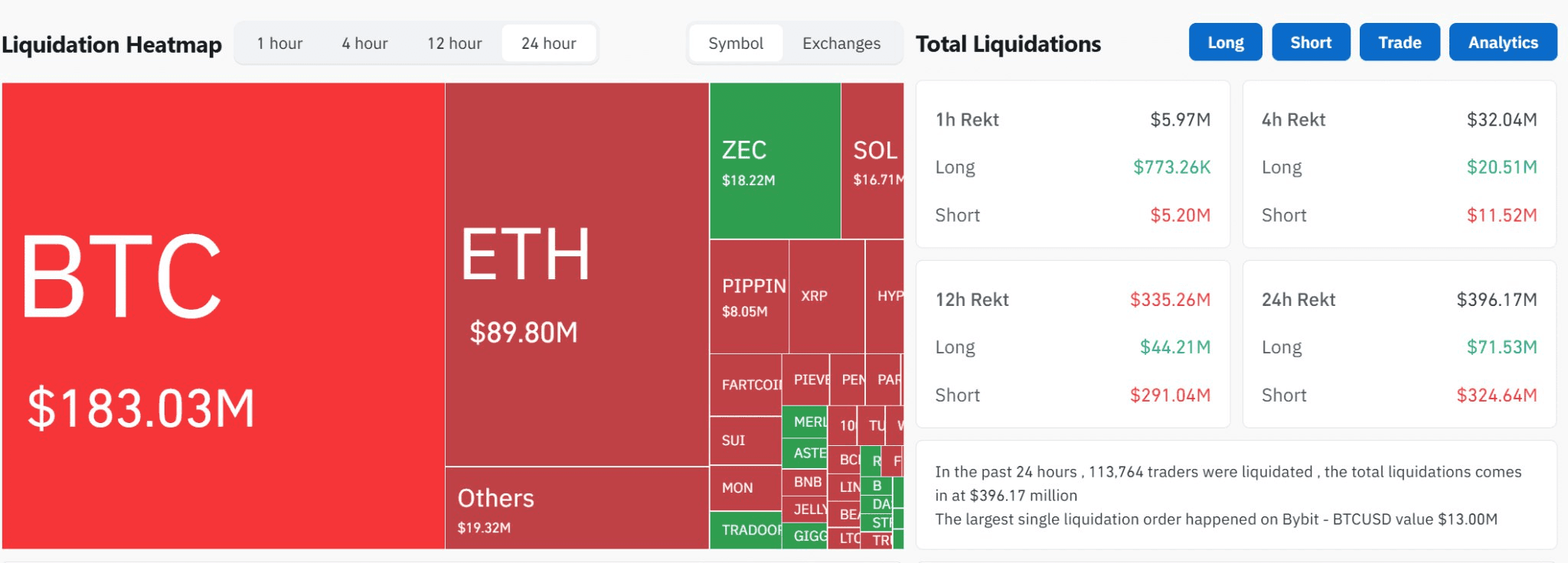 blockmedia/99578/6159033122113129374