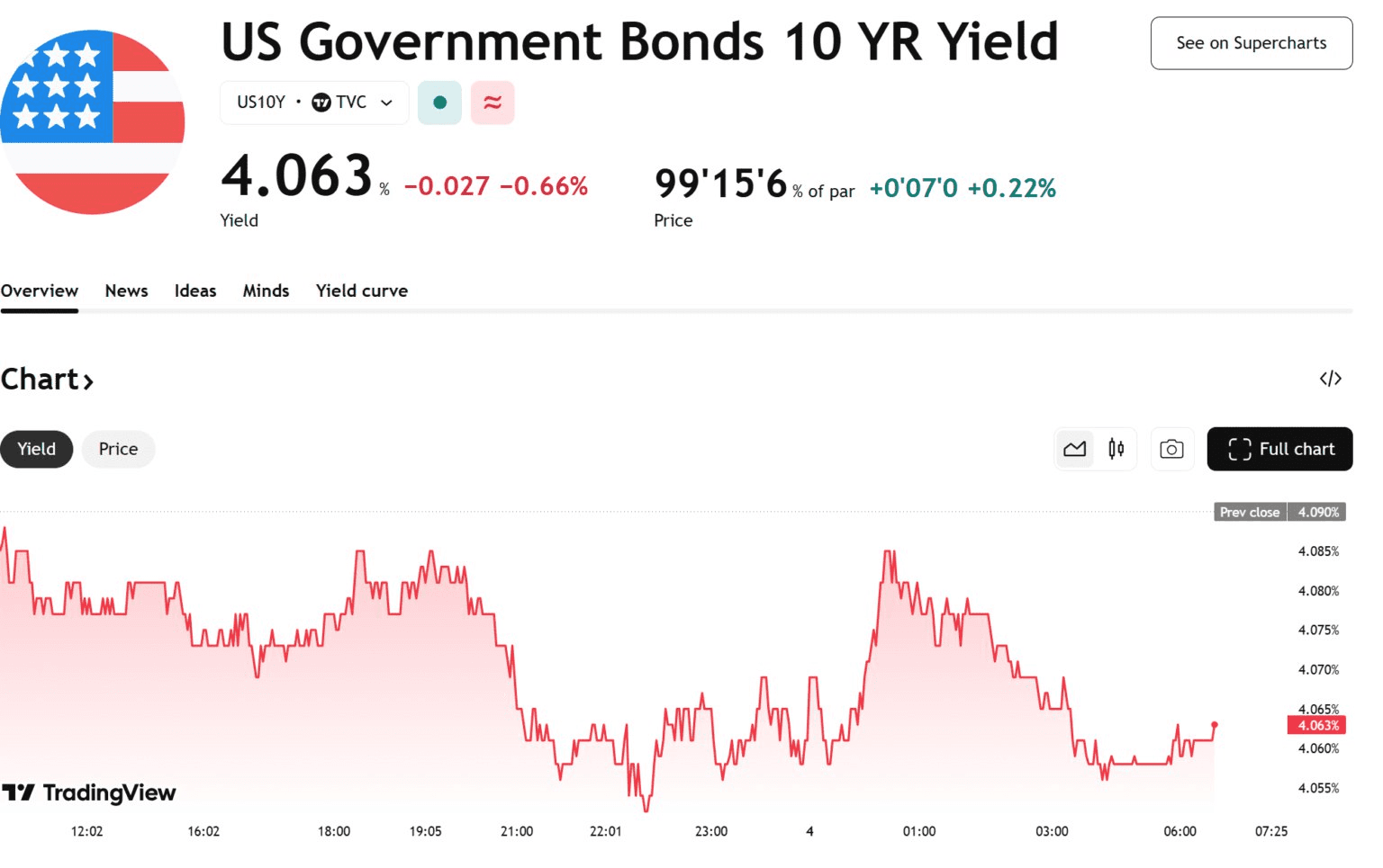 blockmedia/99653/6163518987820534775