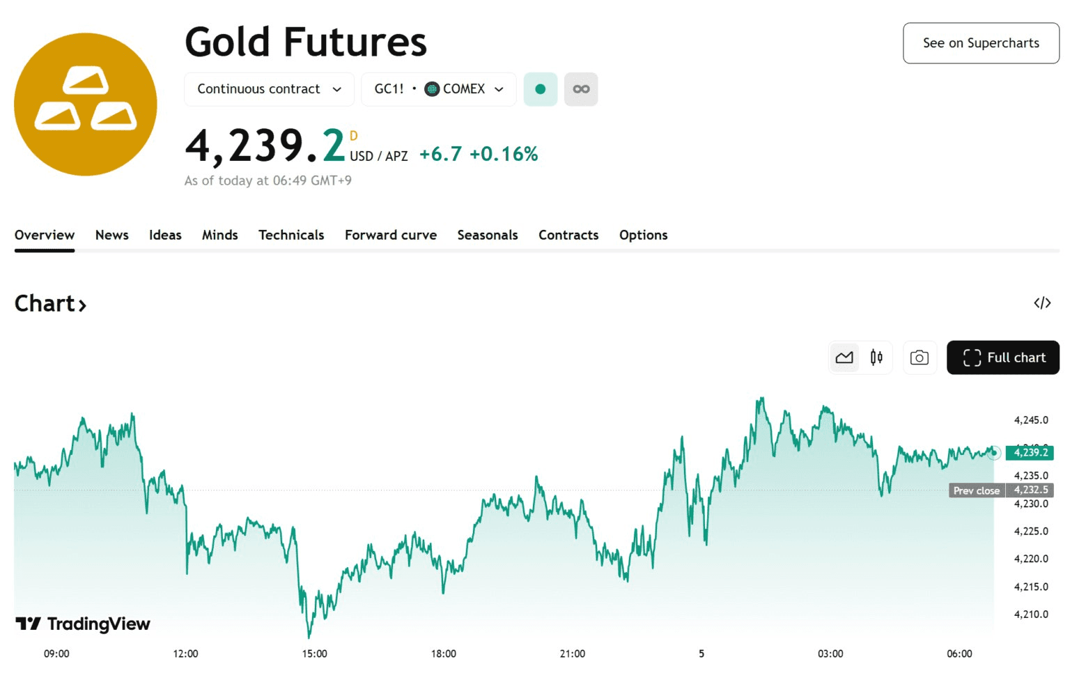 blockmedia/99732/6165501012148423592