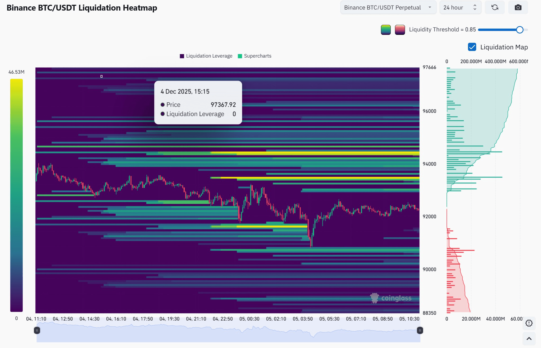 blockmedia/99745/6165501012148423842