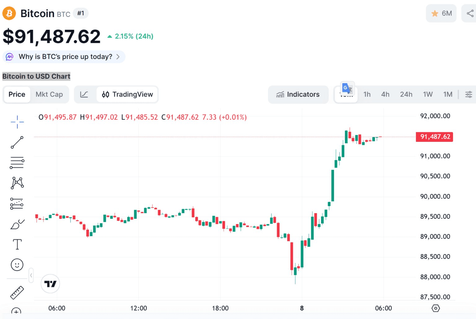 blockmedia/99840/6174816461205998652