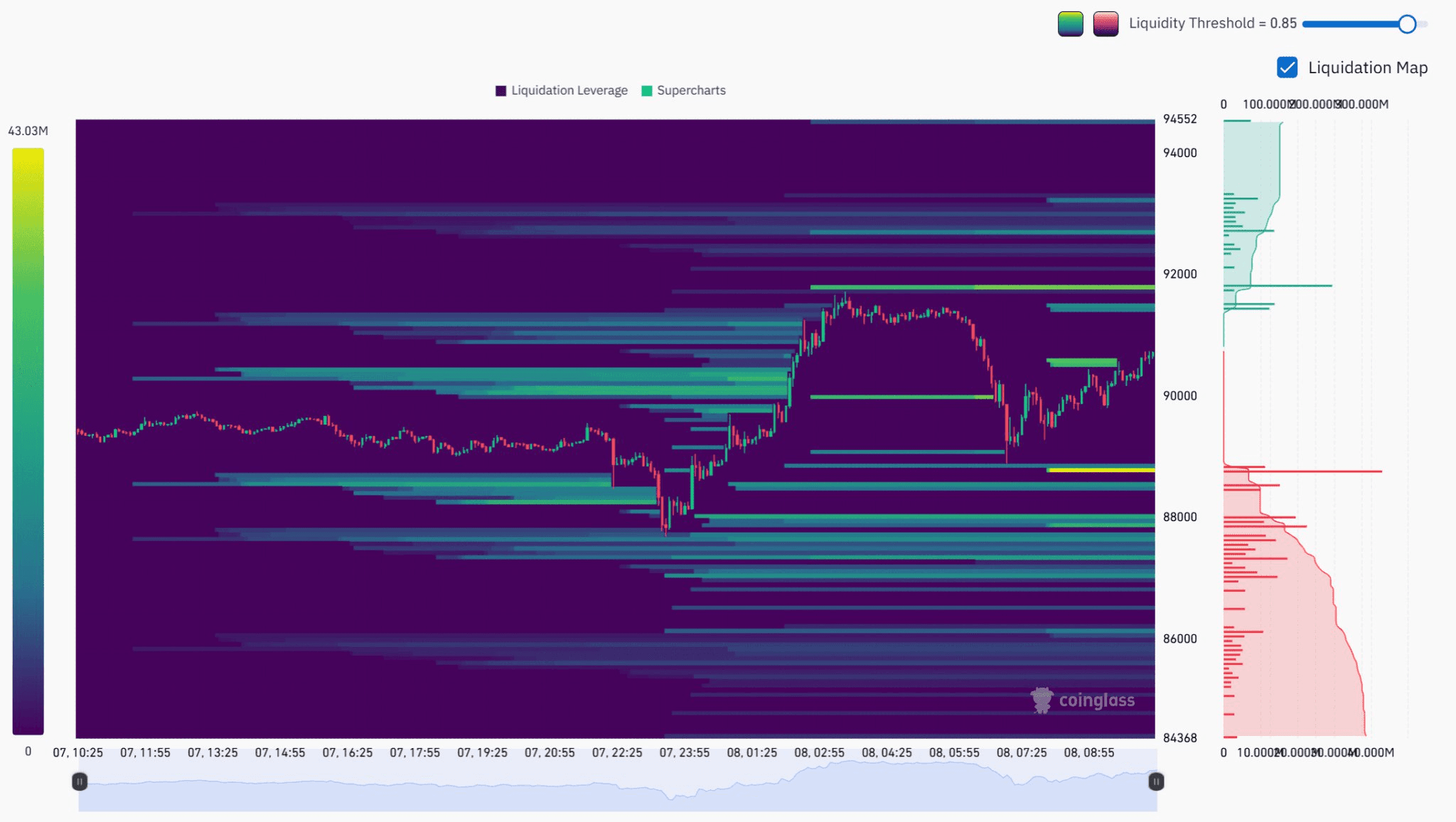 blockmedia/99857/6177068261019683629