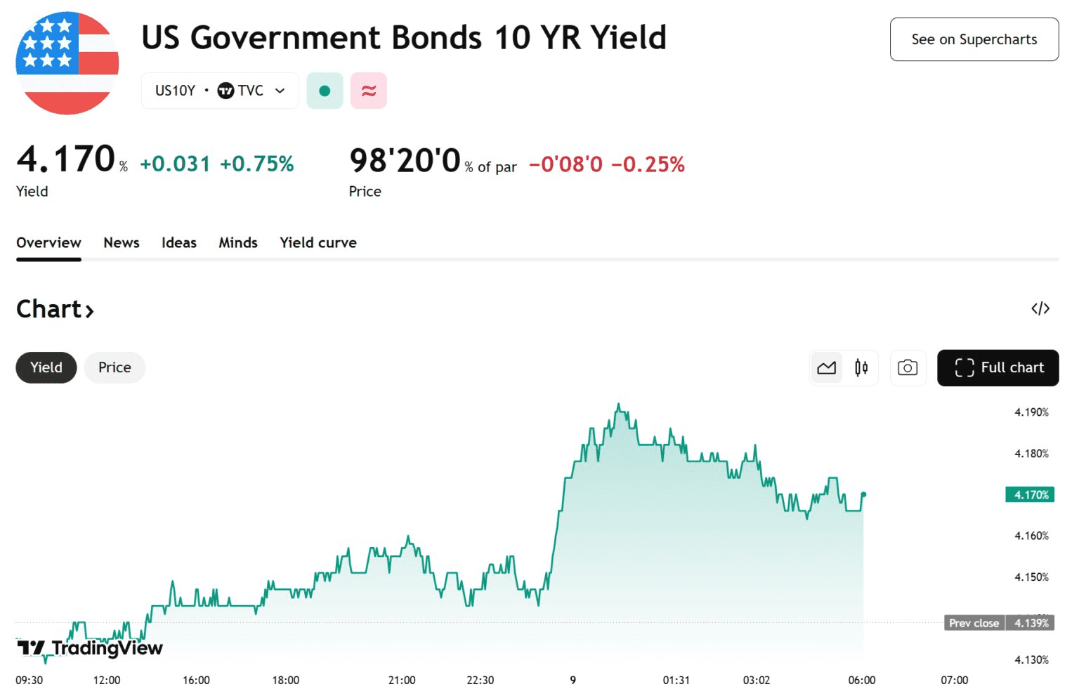 blockmedia/99905/6179320060833368863