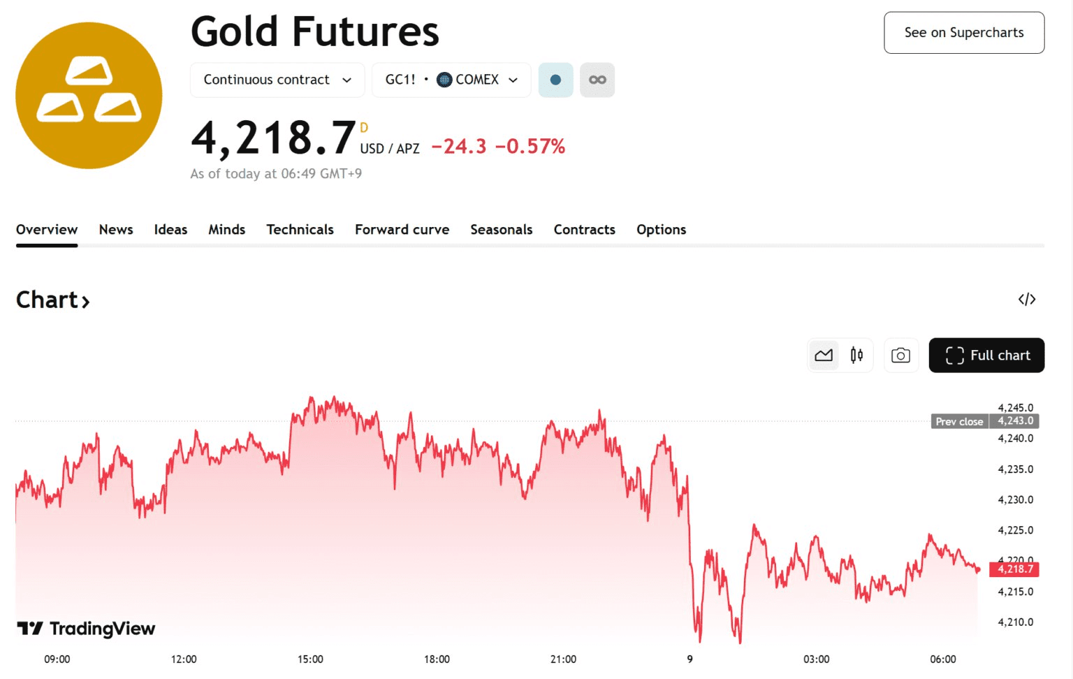 blockmedia/99909/6179320060833368868