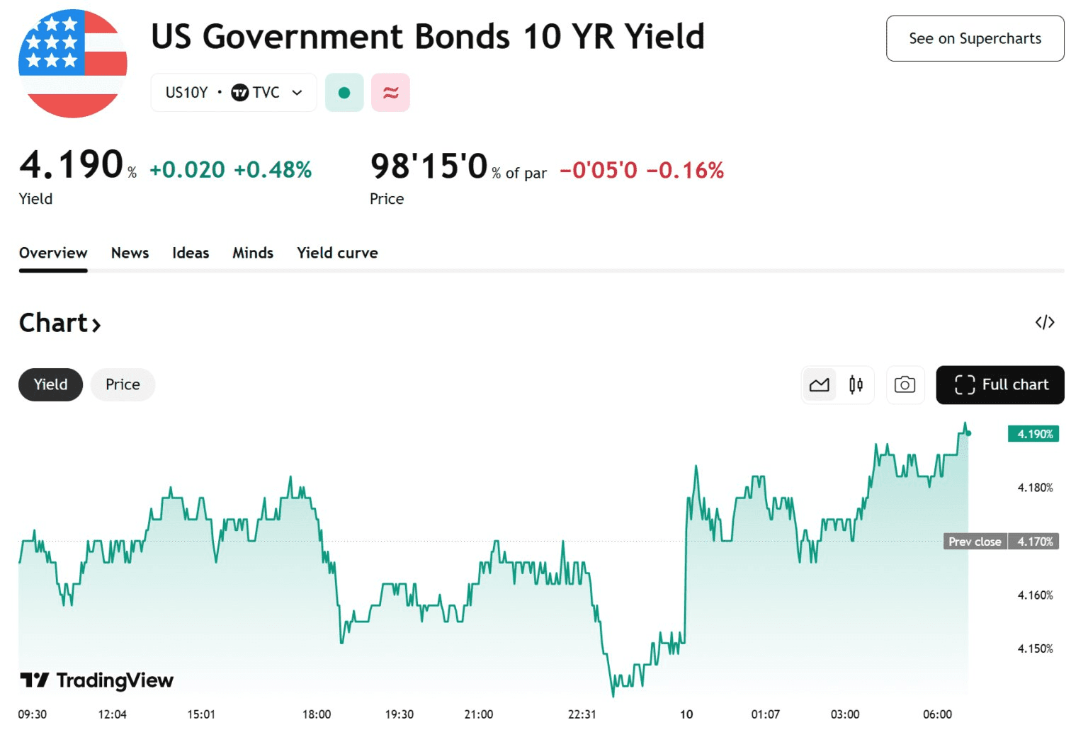 blockmedia/99977/6181230080034540486