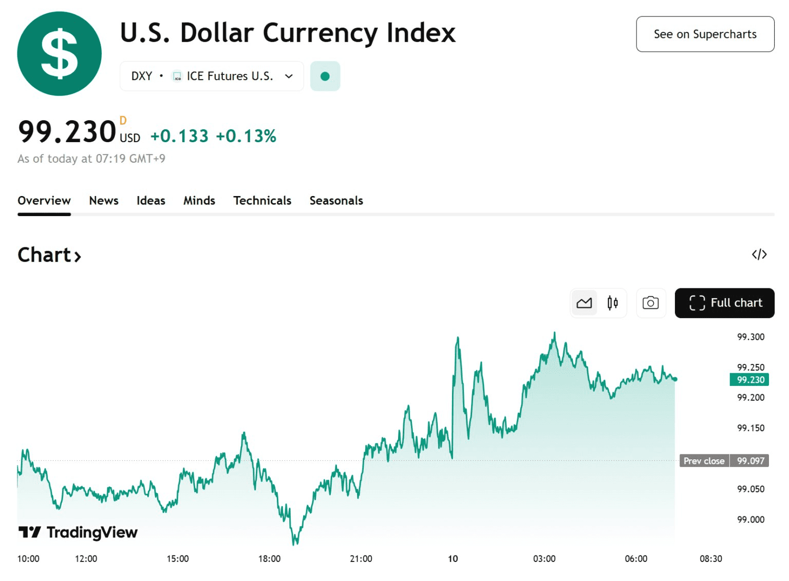 blockmedia/99979/6181230080034540491