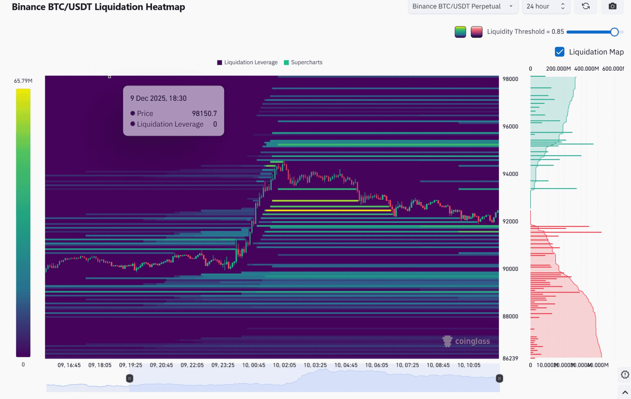 blockmedia/99990/6181230080034540556