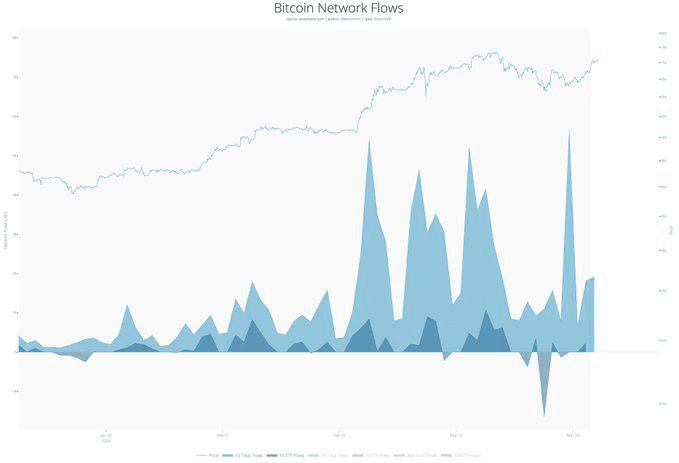 chavoonnam/24403/6062200700714204469