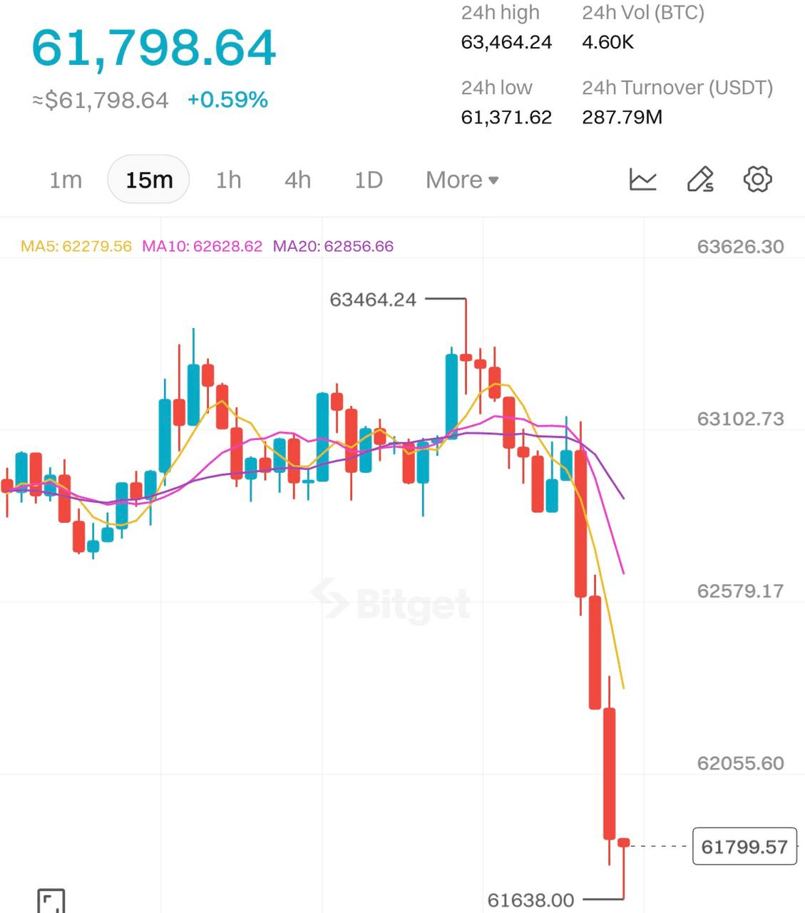 chavoonnam/25022/6192847141932744863