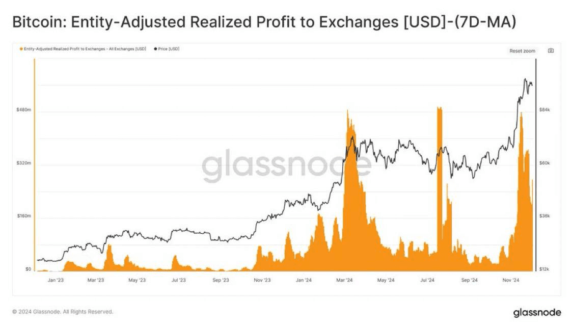 chavoonnam/27972/6233194257984897245