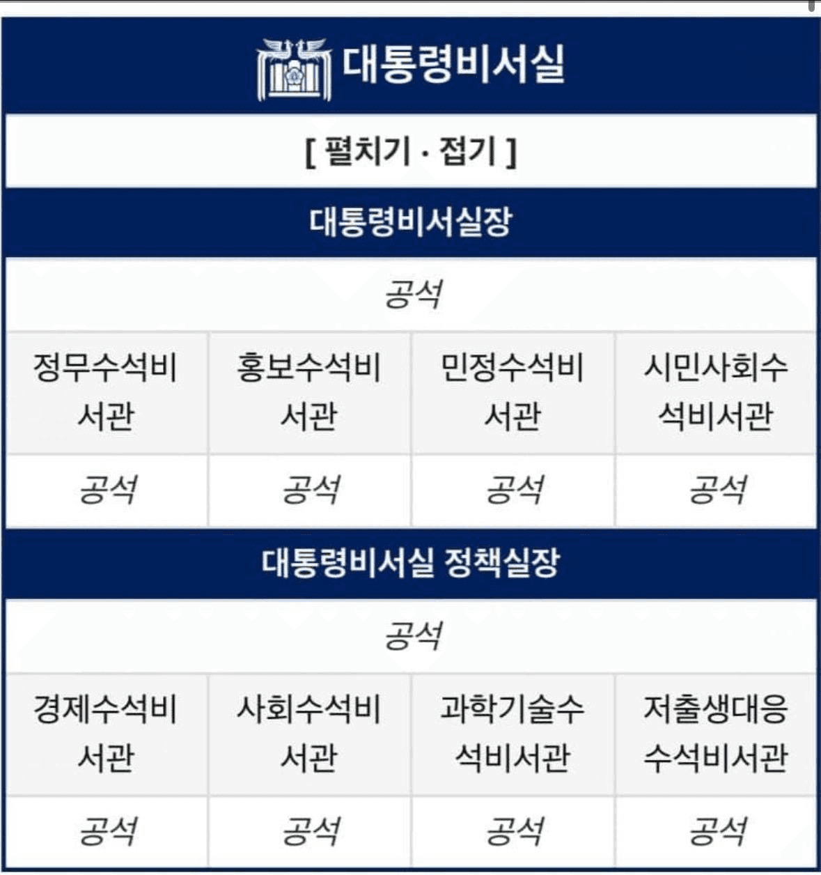 chavoonnam/27975/6233194257984897312