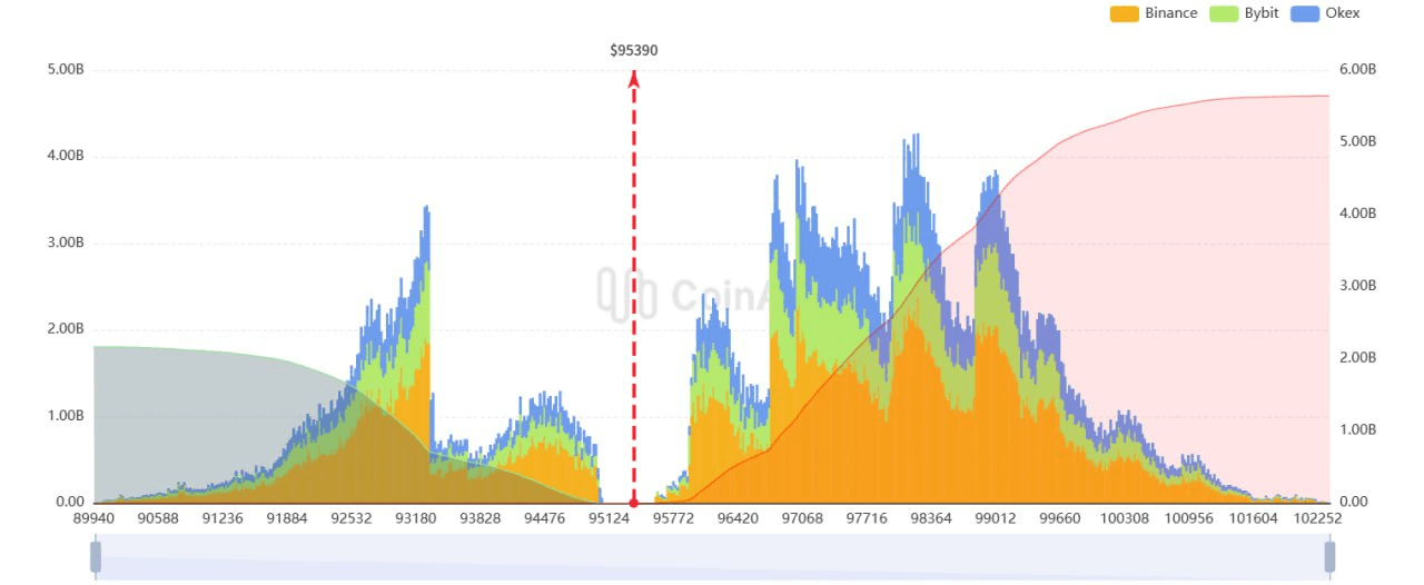 chavoonnam/29590/6174498002262148891