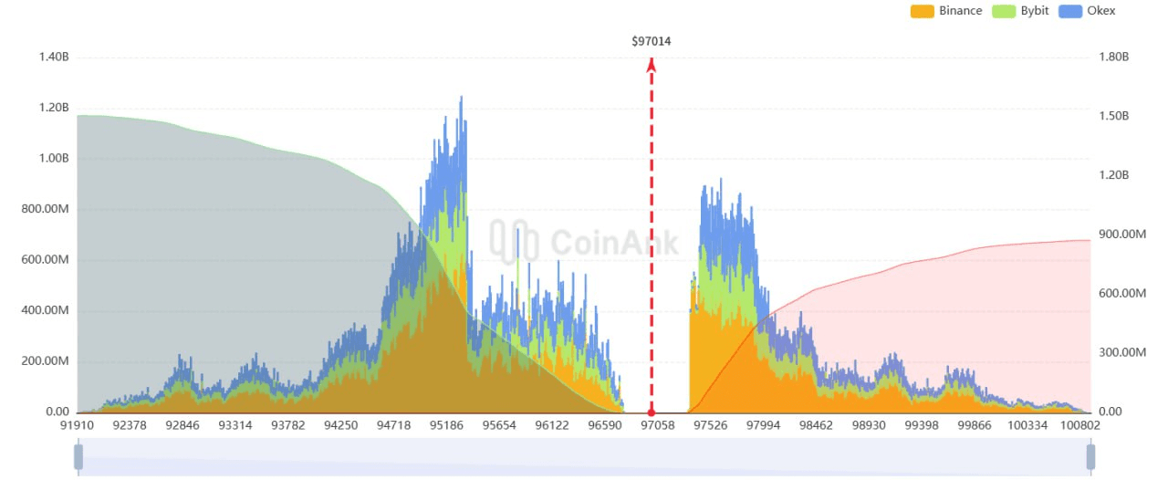 chavoonnam/29615/6176781477459639927