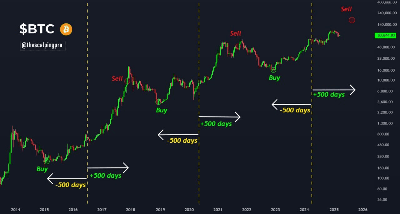 chavoonnam/30283/6271595882700980377