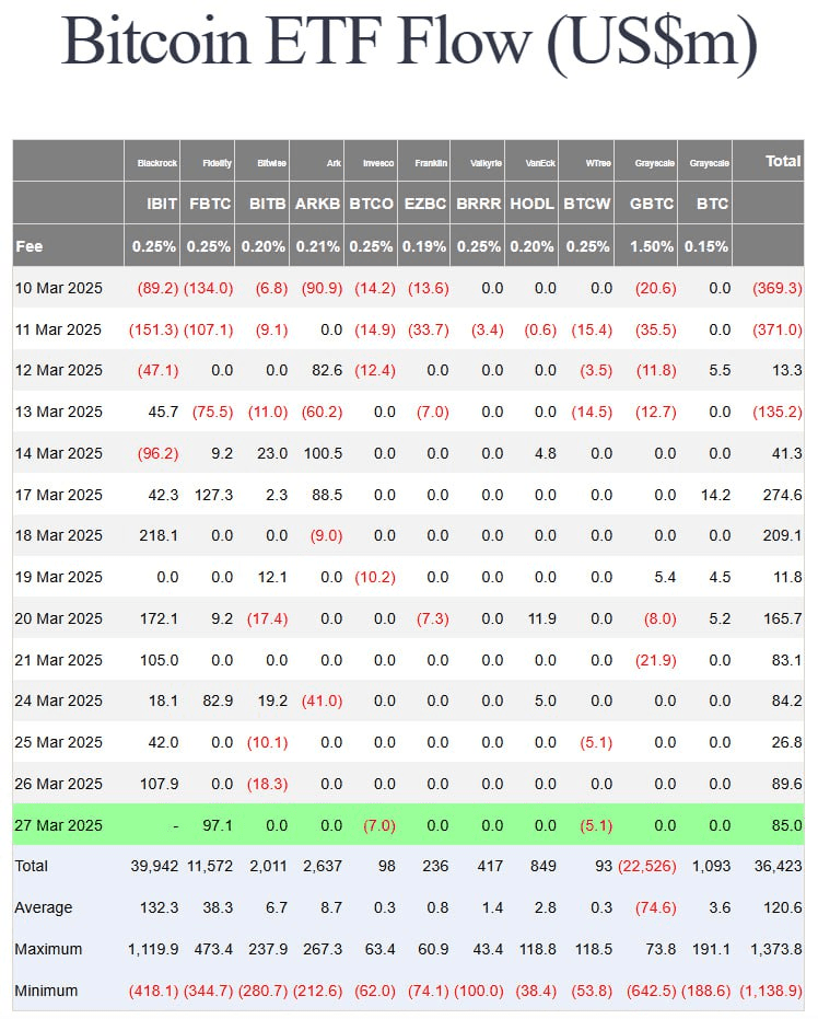 chavoonnam/30375/6282534958245461774