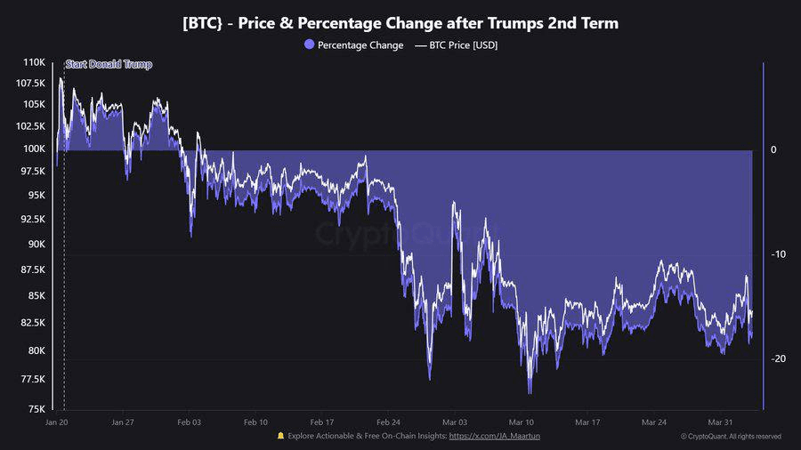 chavoonnam/30536/6300911877764531372