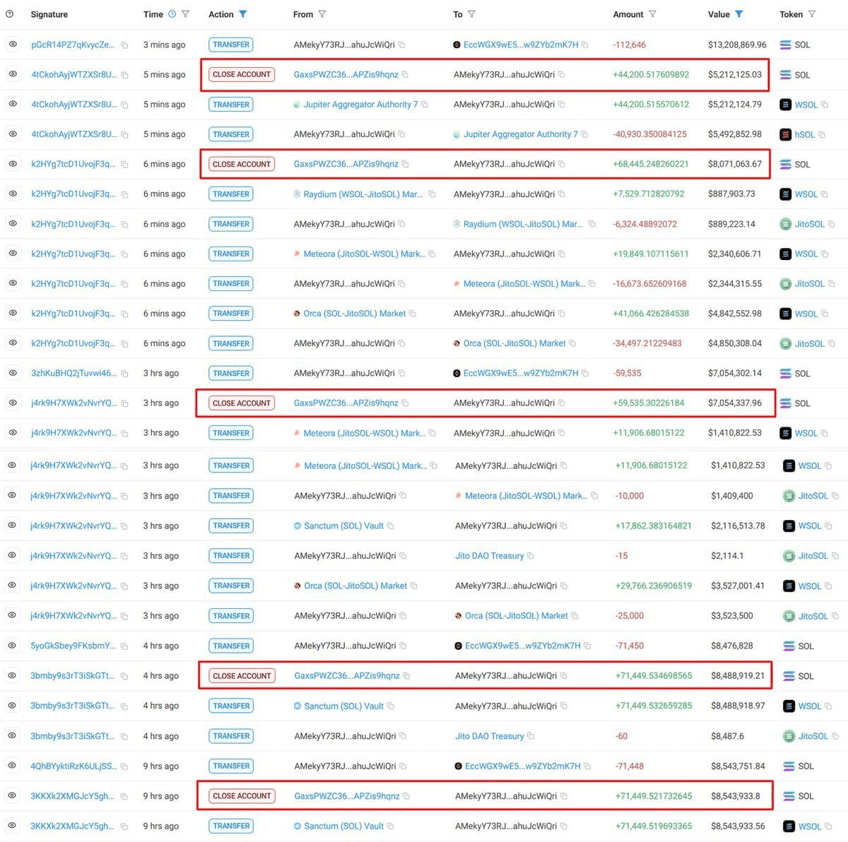 chavoonnam/30539/6300911877764531407