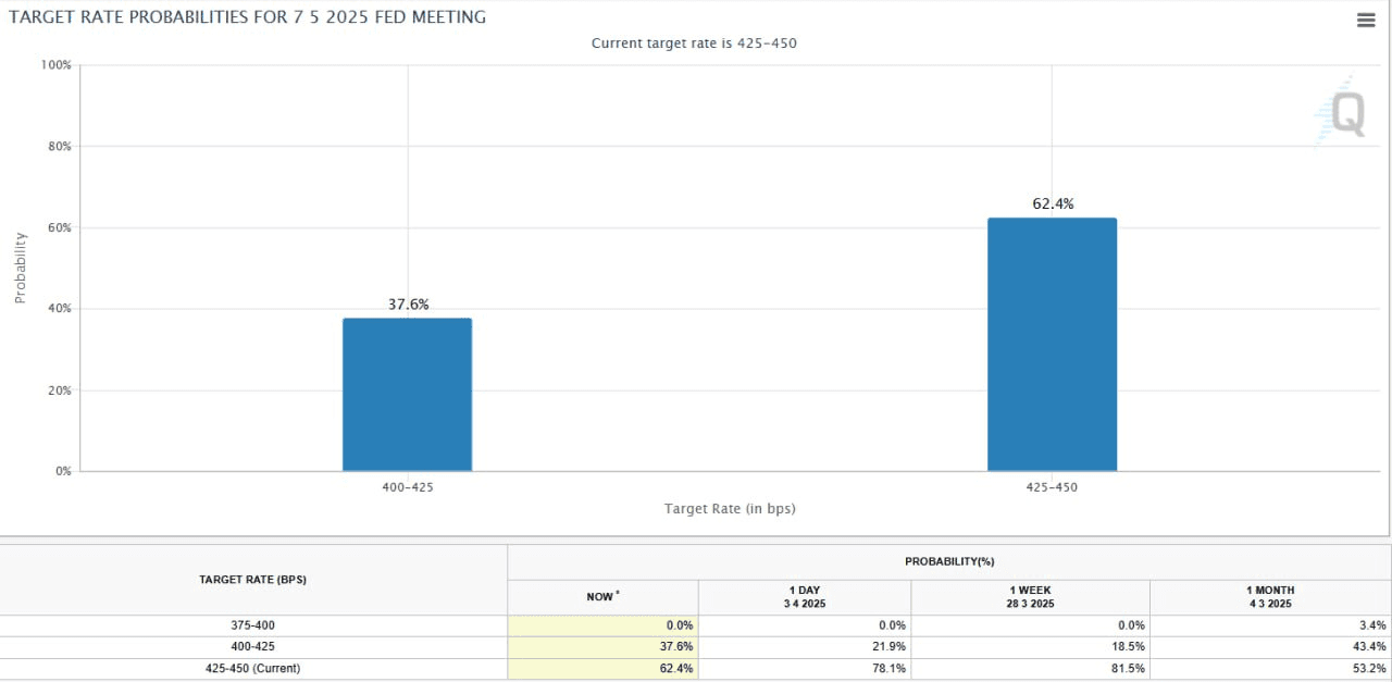 chavoonnam/30580/6305174796014570246