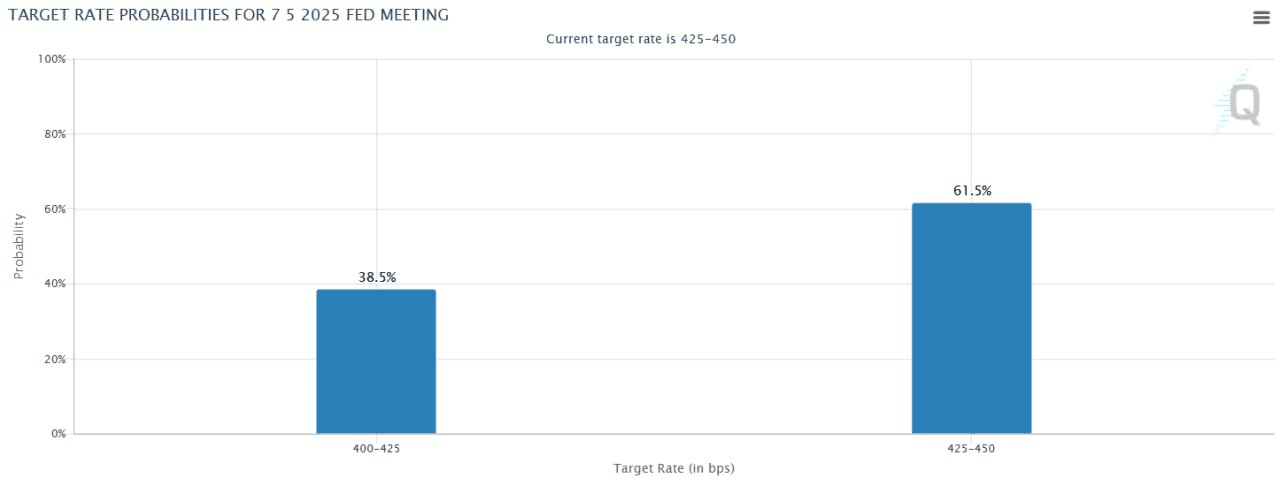 chavoonnam/30632/6314456022772729017