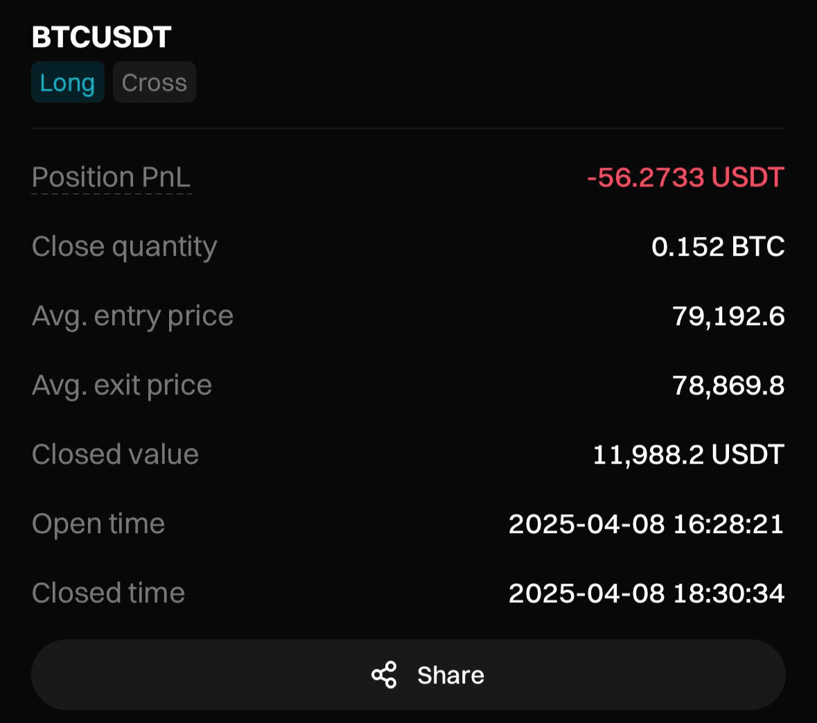 chavoonnam/30675/6316319239715275767