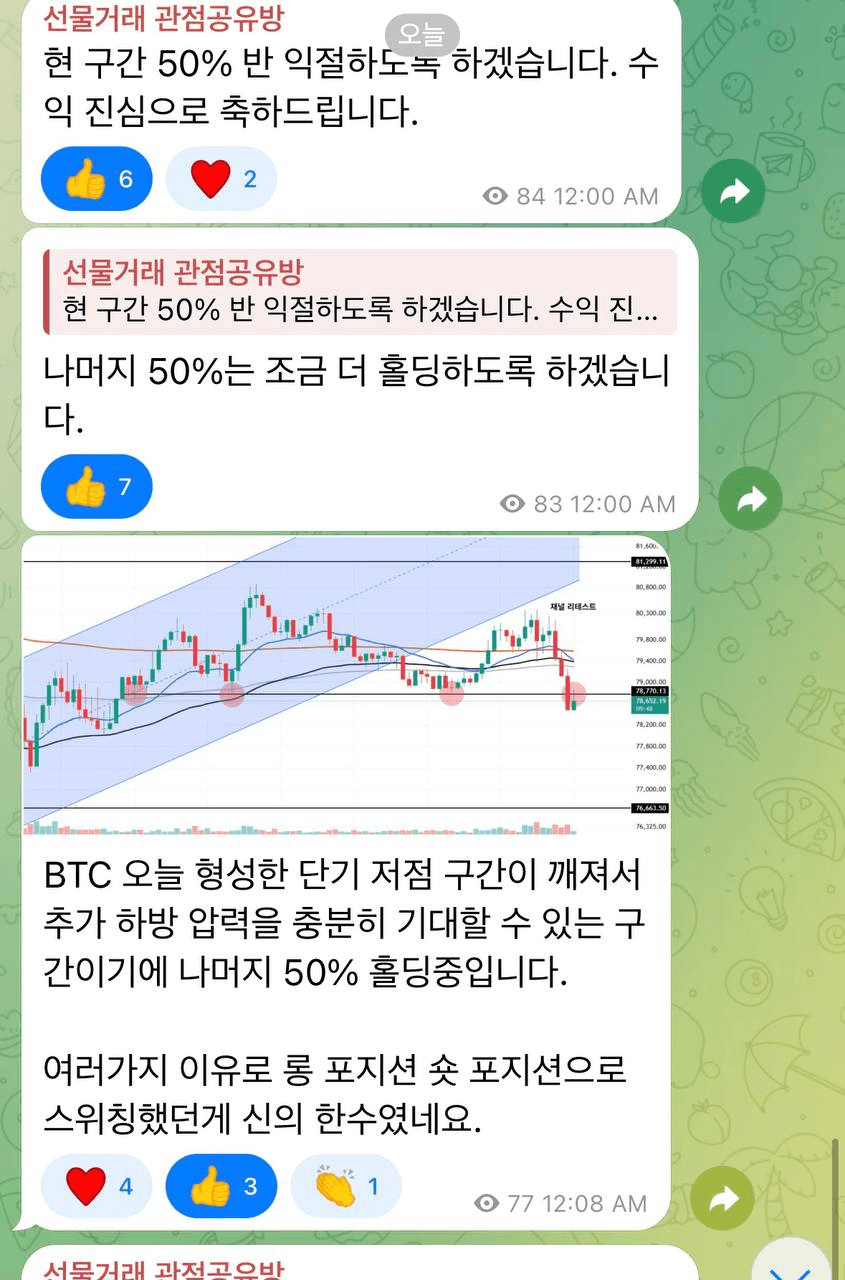 chavoonnam/30698/6316707822586414210