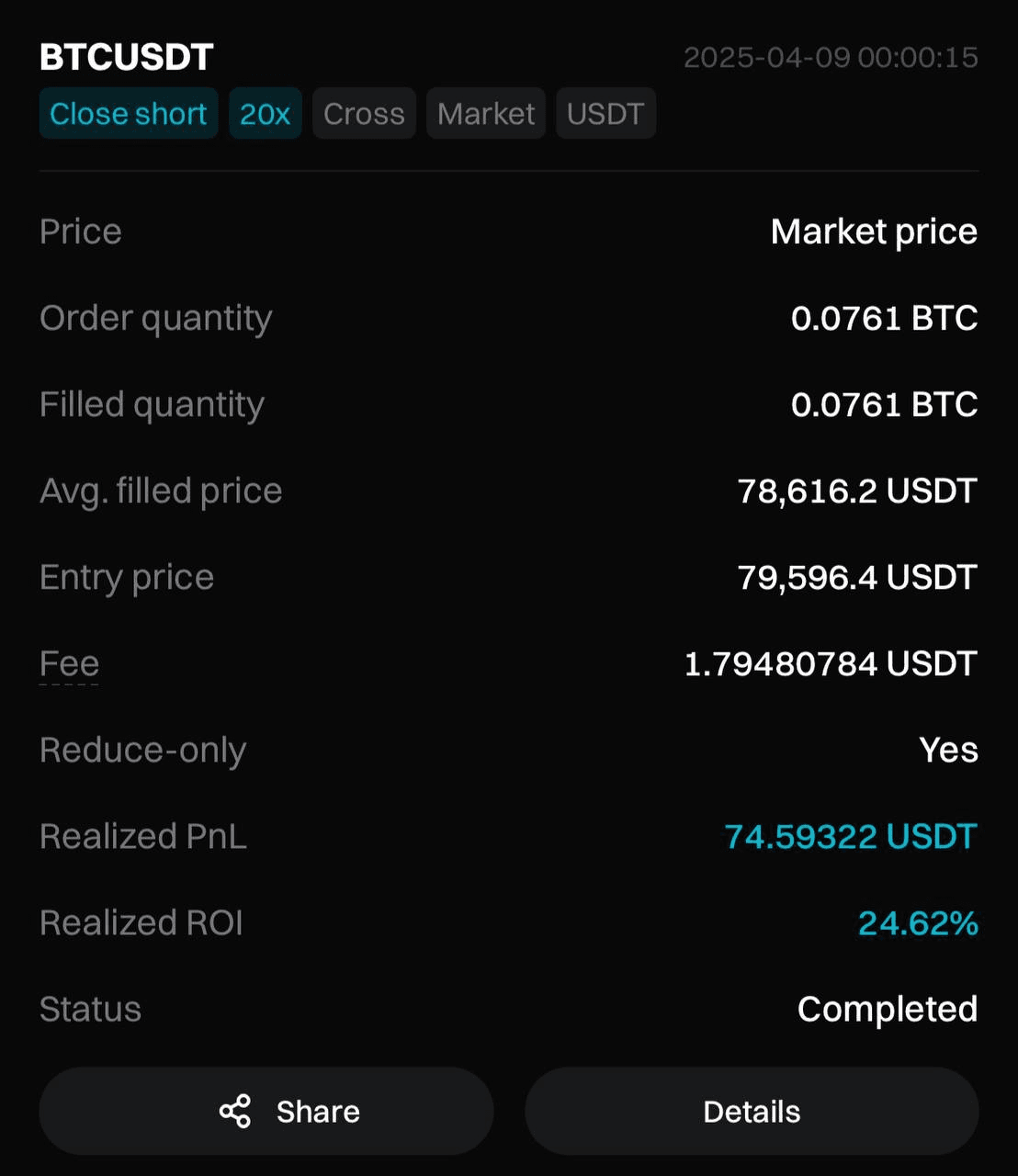 chavoonnam/30700/6316682636898192934