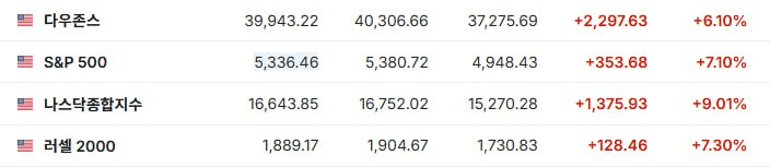 chavoonnam/30774/6320986267143226157