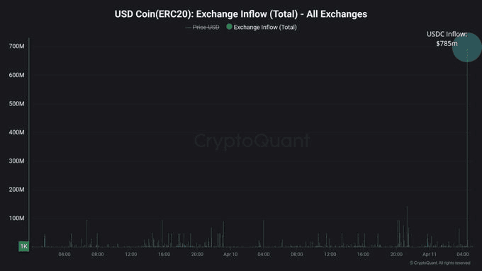 chavoonnam/30811/6323304480036211513
