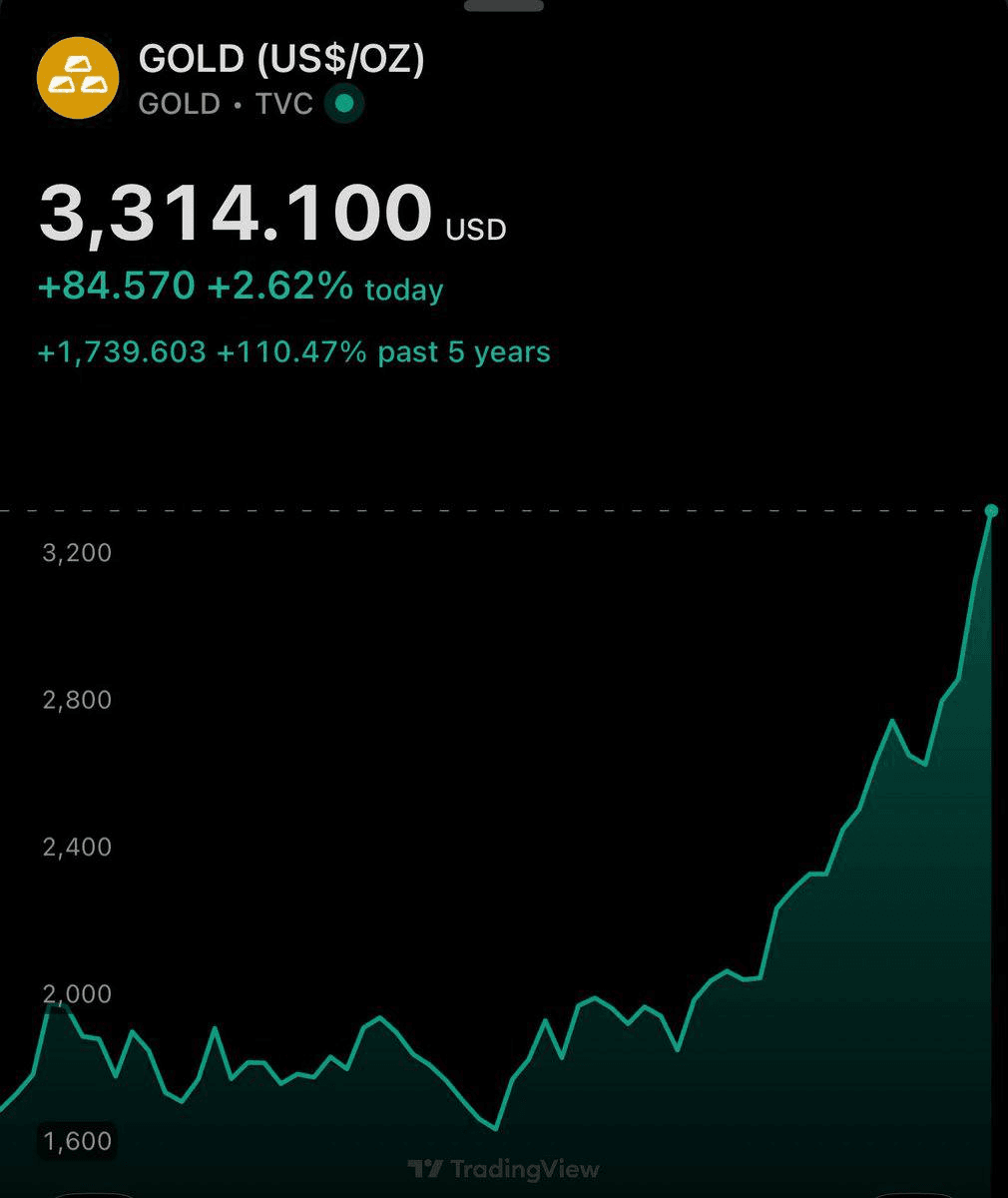 chavoonnam/30917/6053220495328924462