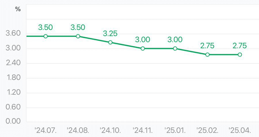 chavoonnam/30933/6053155031437393806