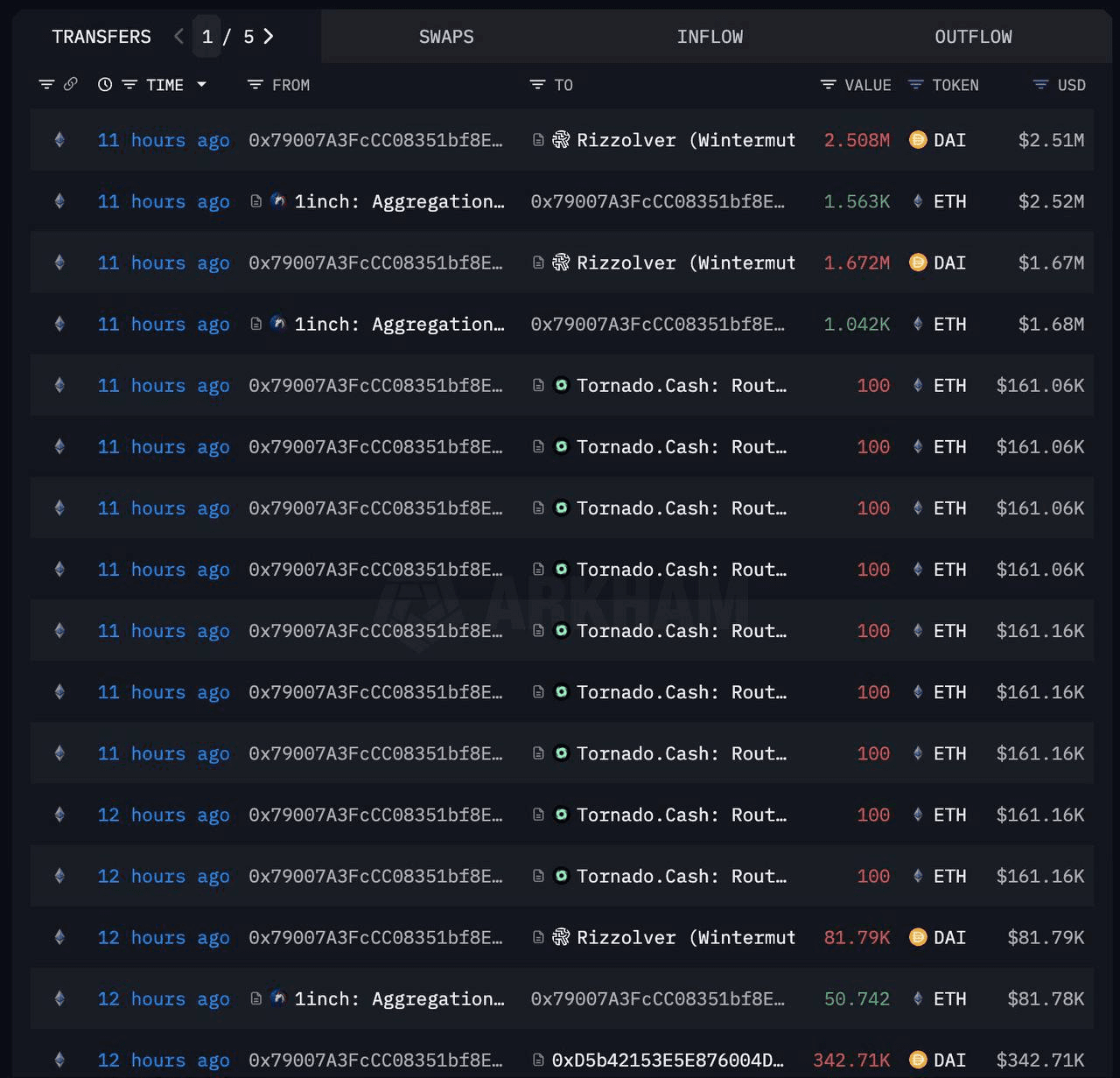 chavoonnam/30962/6057903835042661323