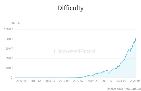 chavoonnam/30989/5777168687923574993