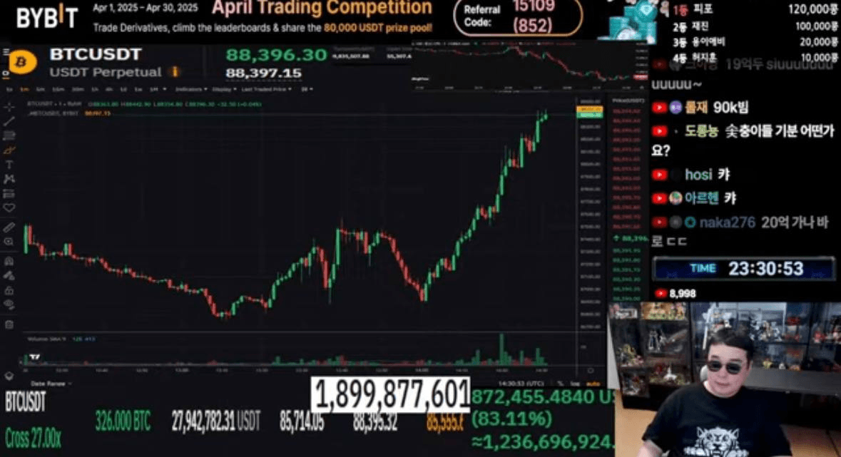 chavoonnam/31007/6069119072689309286