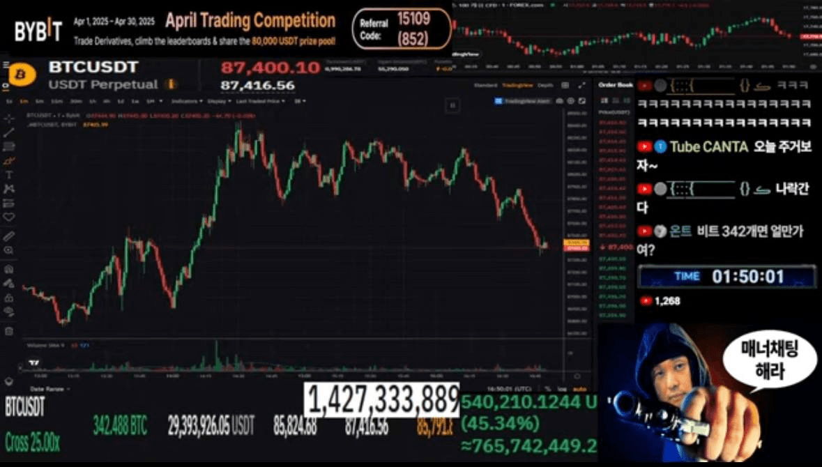 chavoonnam/31012/6069119072689309364