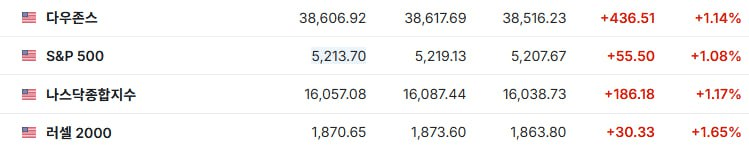 chavoonnam/31034/6071370872502994182