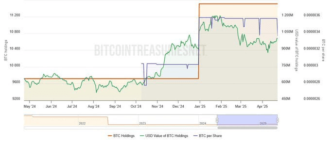 chavoonnam/31067/6075882426409795957