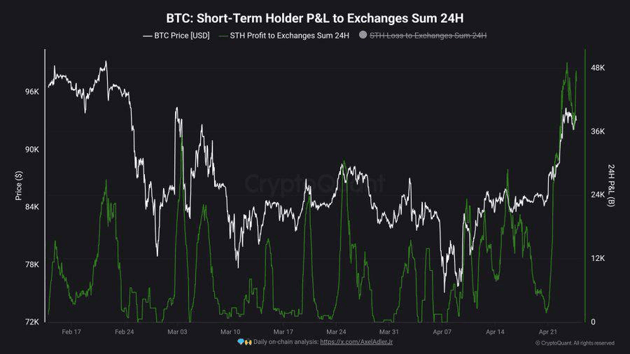 chavoonnam/31099/6078066778057066250