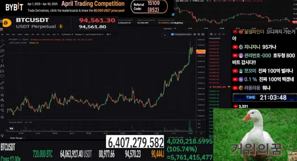 chavoonnam/31103/6078066778057066391