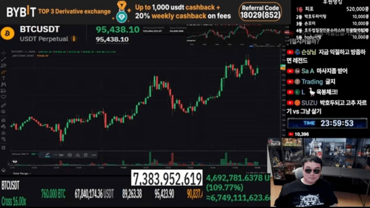 chavoonnam/31108/6078066778057066447