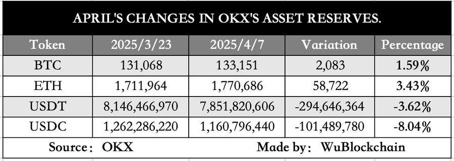 chavoonnam/31132/6089026606883521293