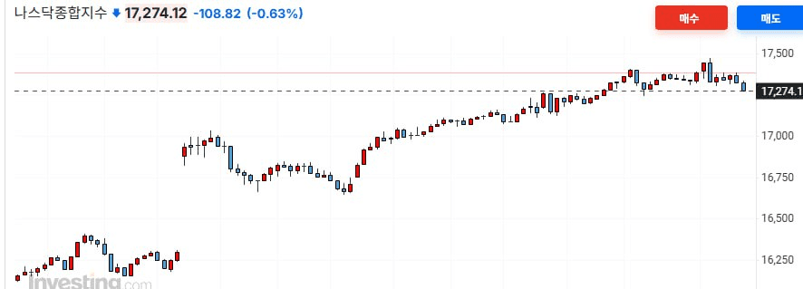 chavoonnam/31136/6089026606883521302