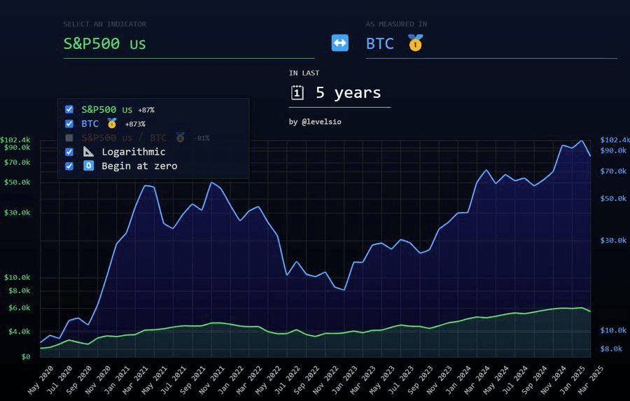 chavoonnam/31173/6093594708329743114