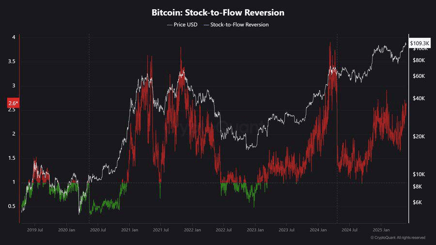 chavoonnam/31529/6172493712823797829