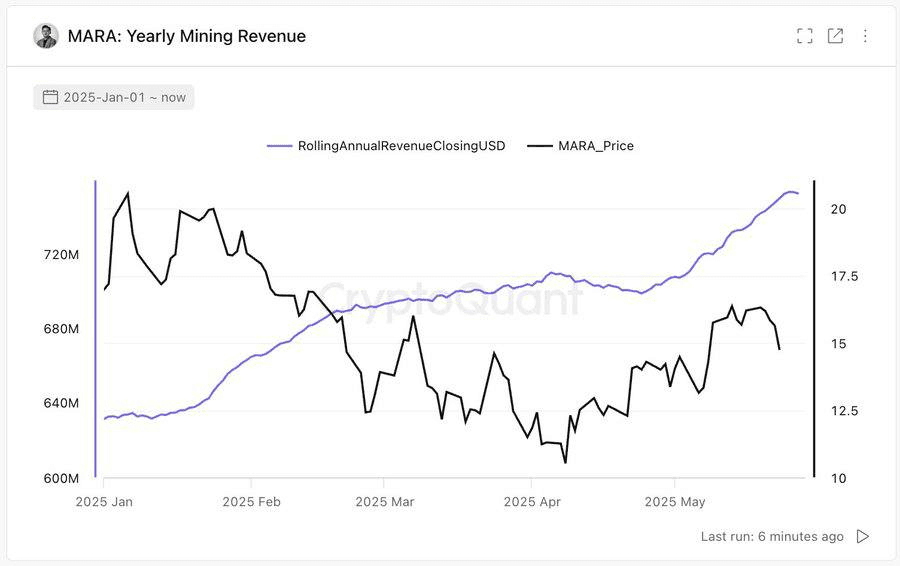 chavoonnam/31534/6172493712823797963