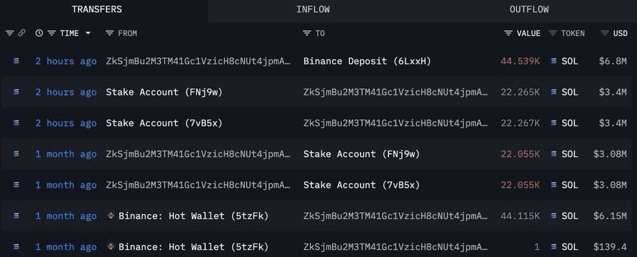 chavoonnam/31707/6199275586988393552