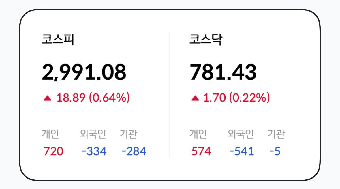 chavoonnam/31953/6240115984329460168