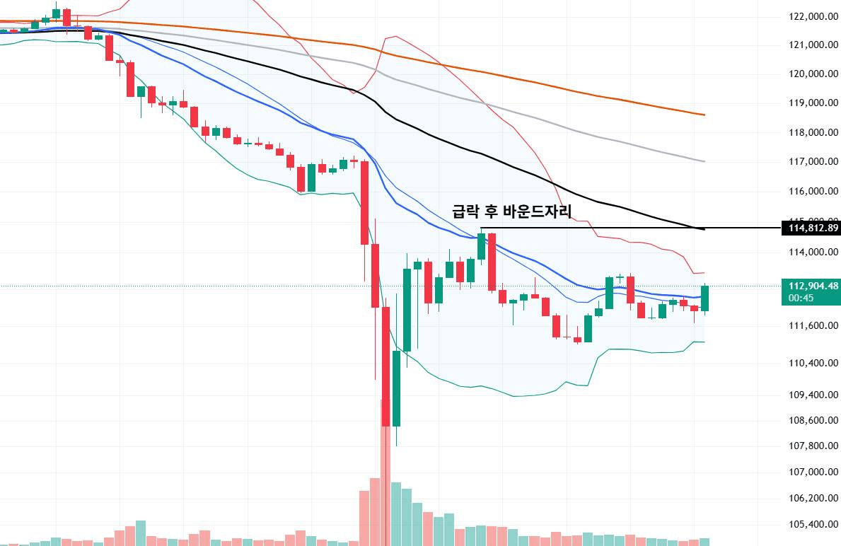 chavoonnam/33703/6291714080749849530